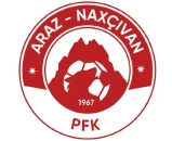 Araz-Naxçıvan