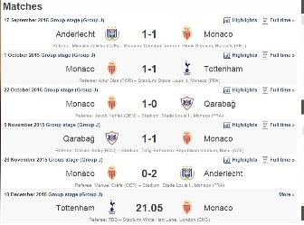 Londonda heç-heçə də “Qarabağ”ı növbəti mərhələyə çıxara bilər!