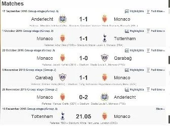 Londonda heç-heçə də “Qarabağ”ı növbəti mərhələyə çıxara bilər! 
