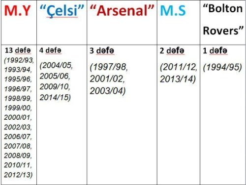 Futbolun vətəni böhrana doğru gedir