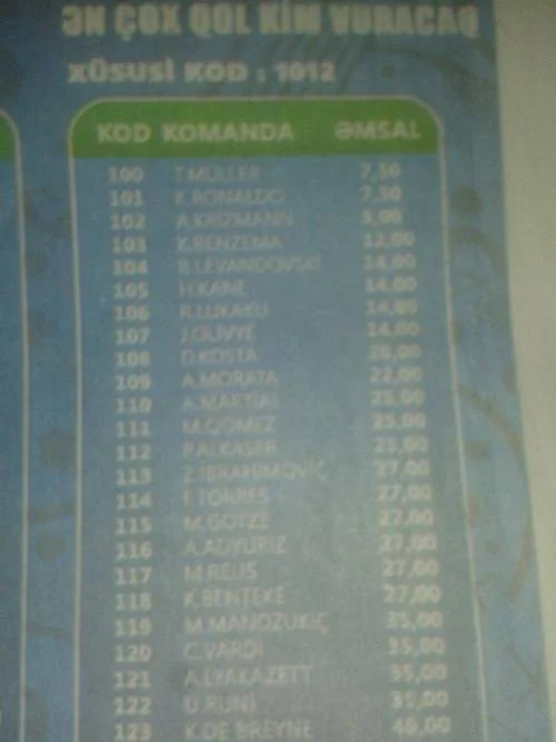 "Topaz"ın fırıldağı sübut olundu - FOTOFAKT 