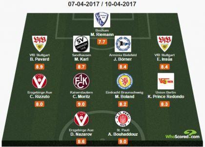 Millimizin üzvü Bundesliqanın ən yaxşı komandasında