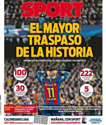 Neymar PSJ-də: fantastik transfer, 322 milyonluq müqavilə