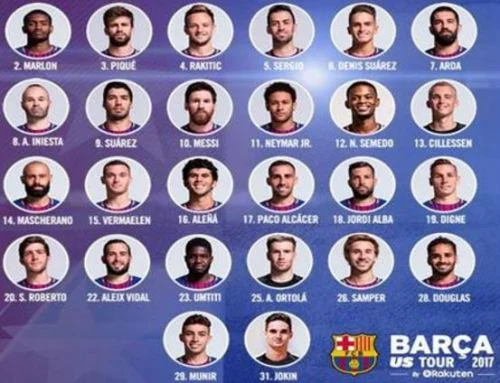 "Barselona"nın yekun Arda Turan qərarı: gedir, qalır? 