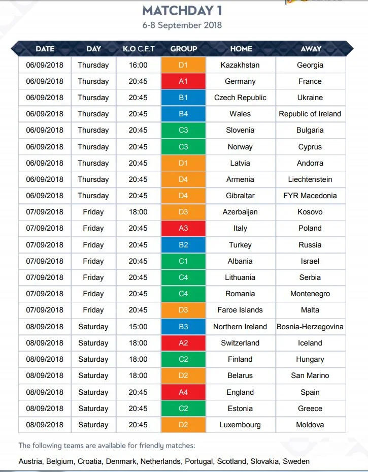 UEFA Millətlər Liqasının tam təqvimi 