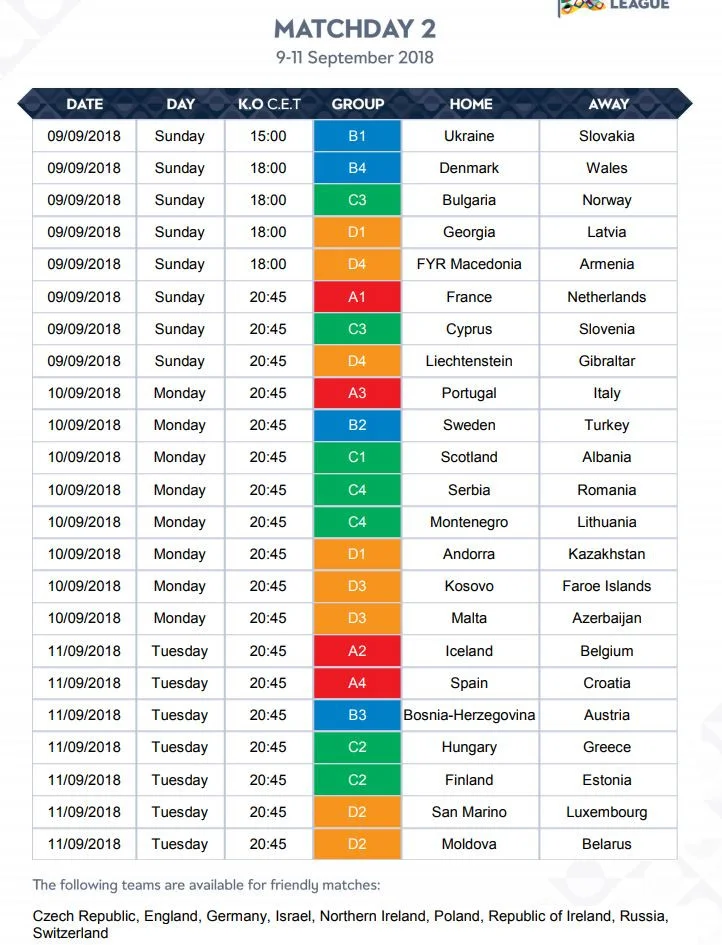 UEFA Millətlər Liqasının tam təqvimi 