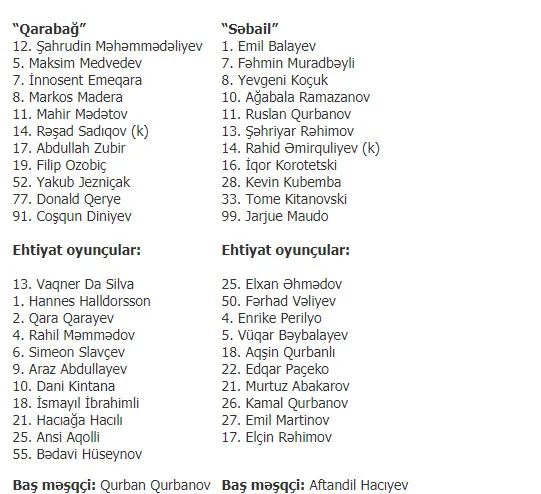 "Qarabağ"a texniki məğlubiyyət veriləcək 