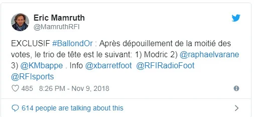 "Ballon d\'Or"la bağlı şok iddia: Nə Ronaldo, nə Messi... - FOTO 