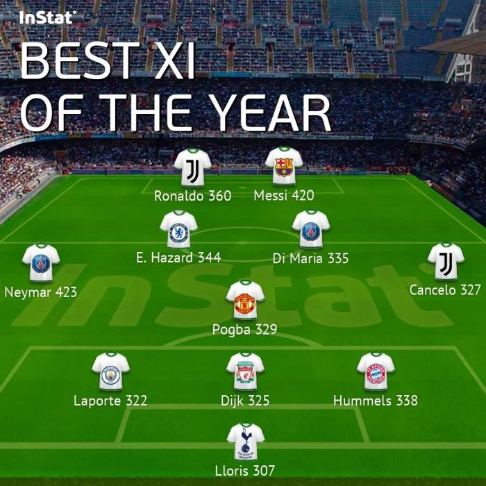 2018-in rəmzi komandası açıqlandı 