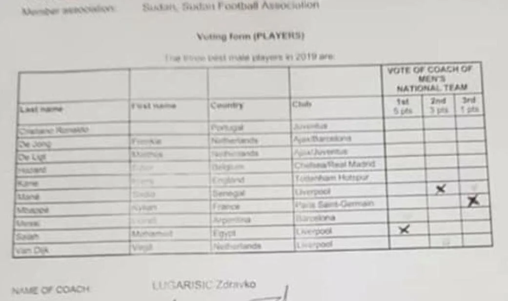 FIFA-nın sorğusunda daha bir saxtakarlıq - FOTO 