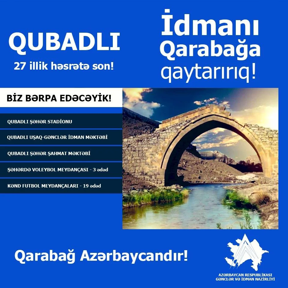Erməni işğalı vaxtı dağıdılmış idman obyektləri - SİYAHI 