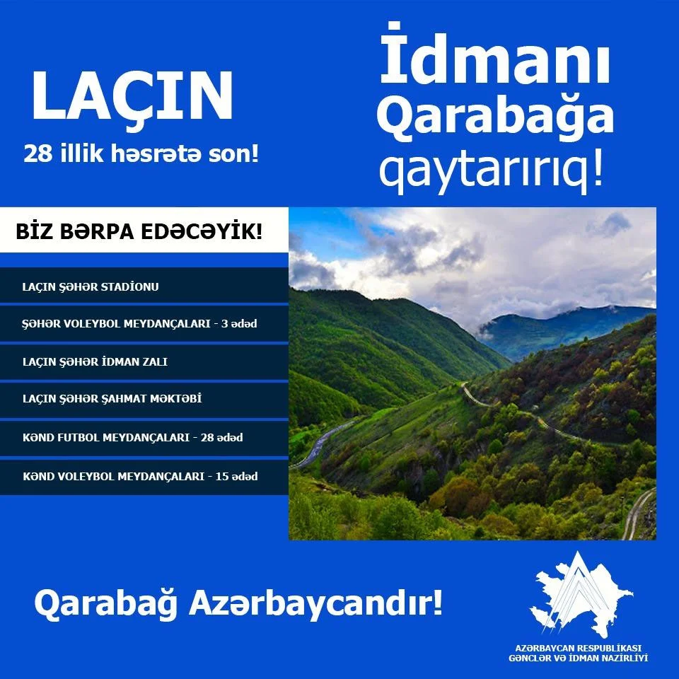 Erməni işğalı vaxtı dağıdılmış idman obyektləri - SİYAHI 