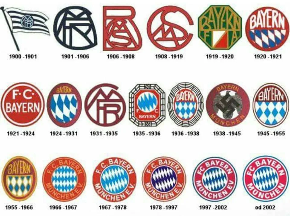 Klub loqotiplərinin keçdiyi yollar - FOTOLAR 