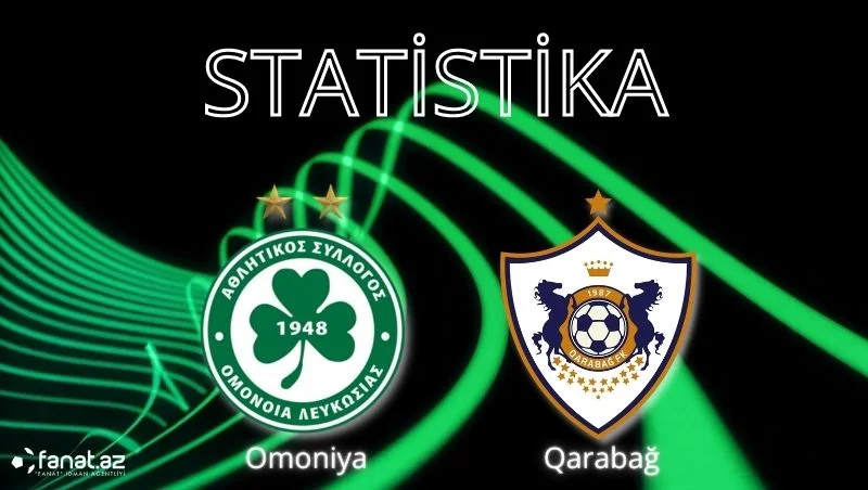 "Omoniya" - "Qarabağ" oyununun statistikası 