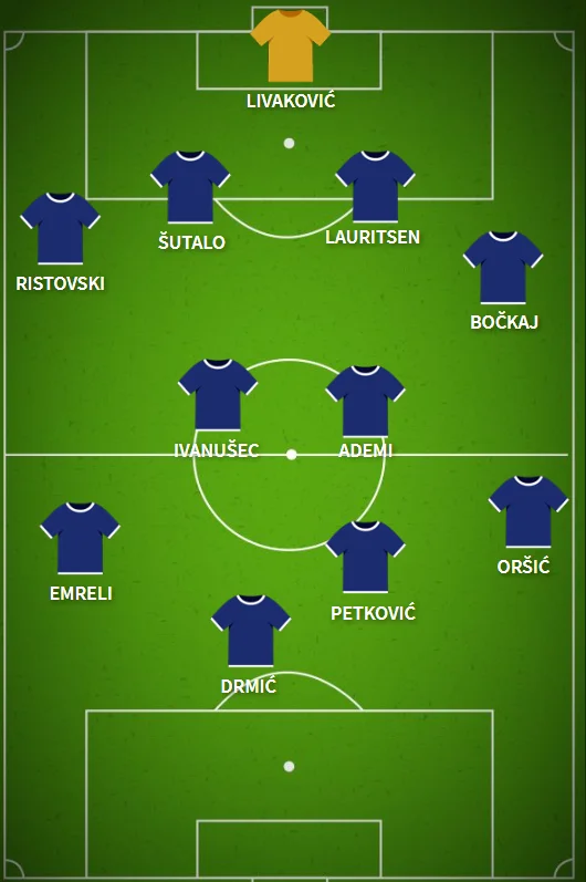 "Dinamo" Mahir Emreliyə yeni rəqib gətirdi 