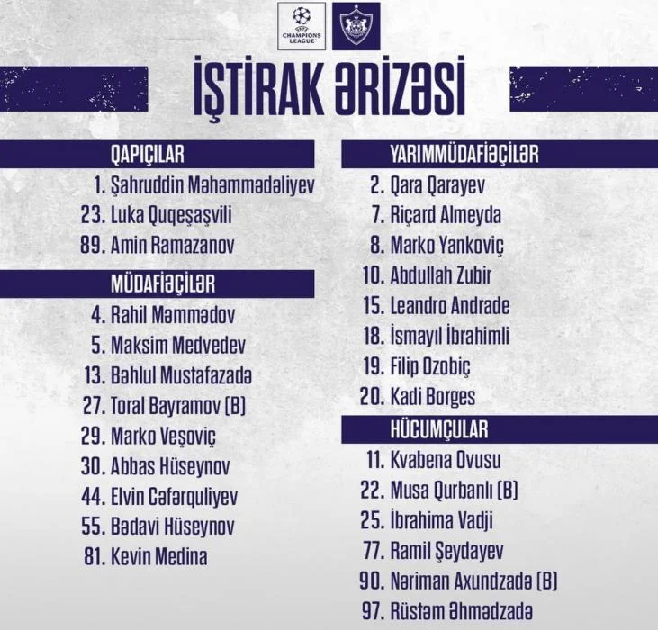 “Qarabağ”ın “Lex”lə oyunlar üçün iştirak ərizəsi - SİYAHI 