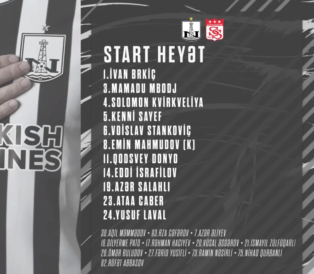 "Neftçi" "Sivasspor"a məğlub oldu - YENİLƏNDİ 