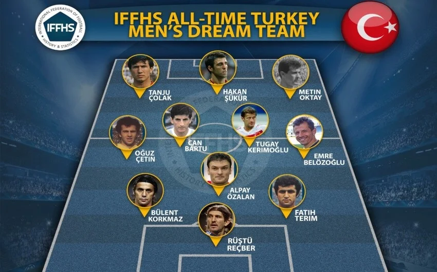 Türkiyə millisinin rəmzi "11-liy"i müəyyənləşdi - FOTO 