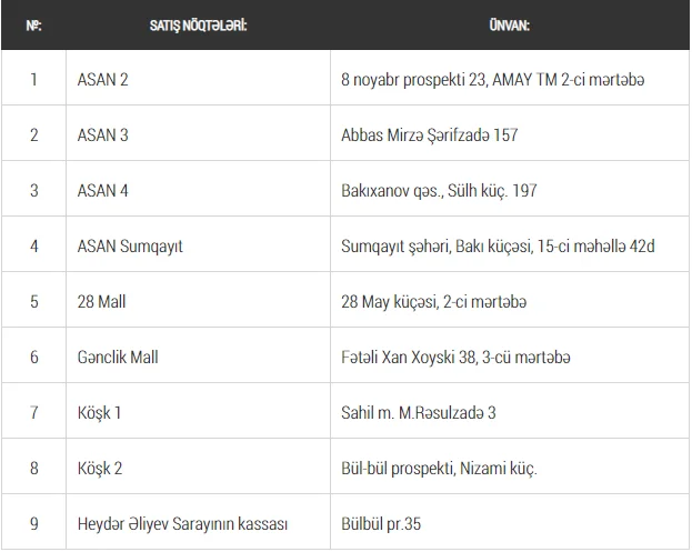 Millinin oyununa biletlər satışa çıxarıldı 