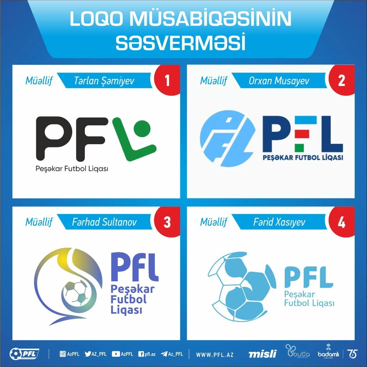 Peşəkar Futbol Liqası 4 loqo arasında seçim edəcək 