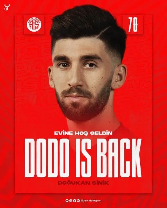 Türkiyə Super Liqasında baş tutan transferlər - Siyahı 