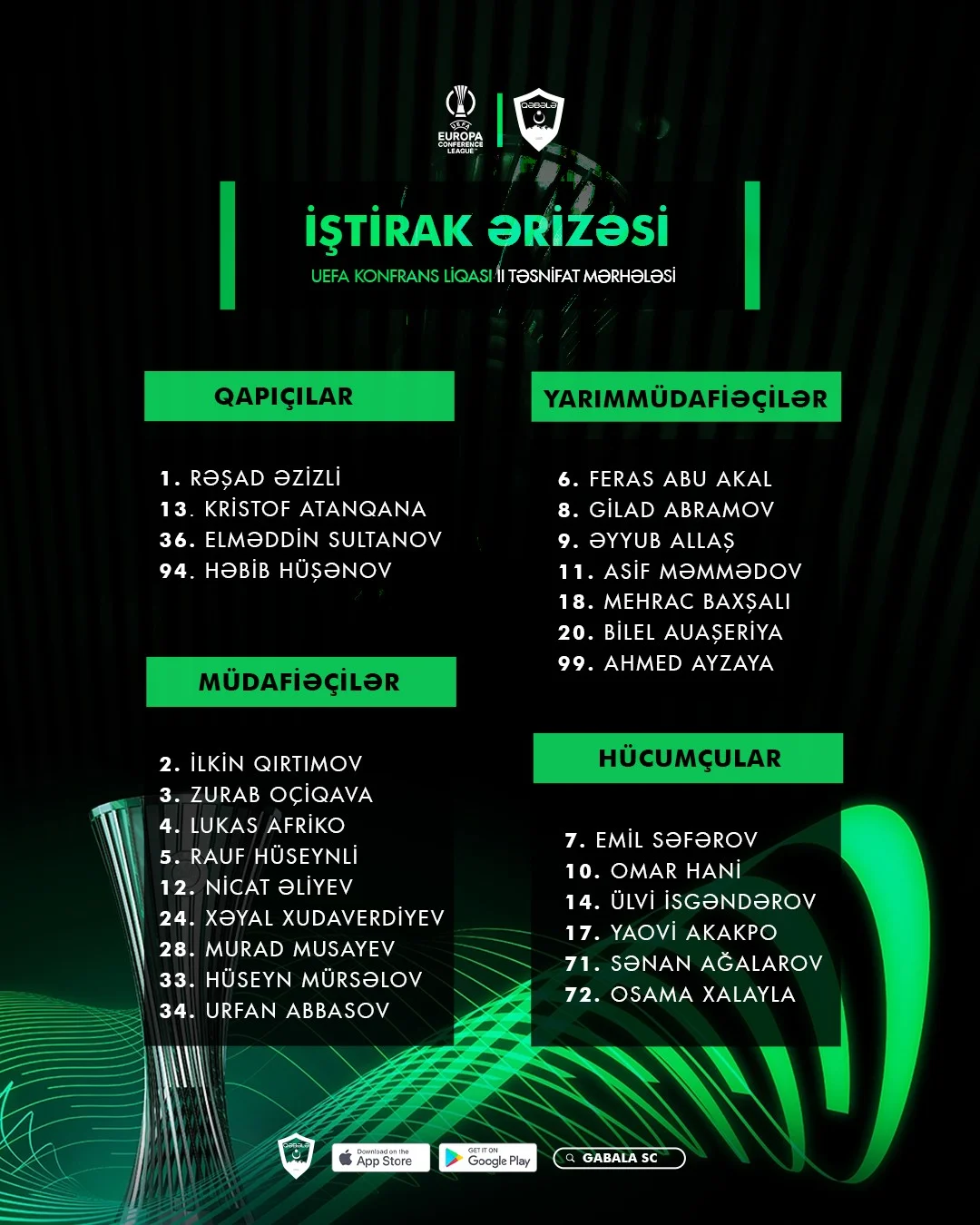 “Qəbələ” “Omoniya” ilə oyunlar üçün yeni futbolçular sifariş etdi 