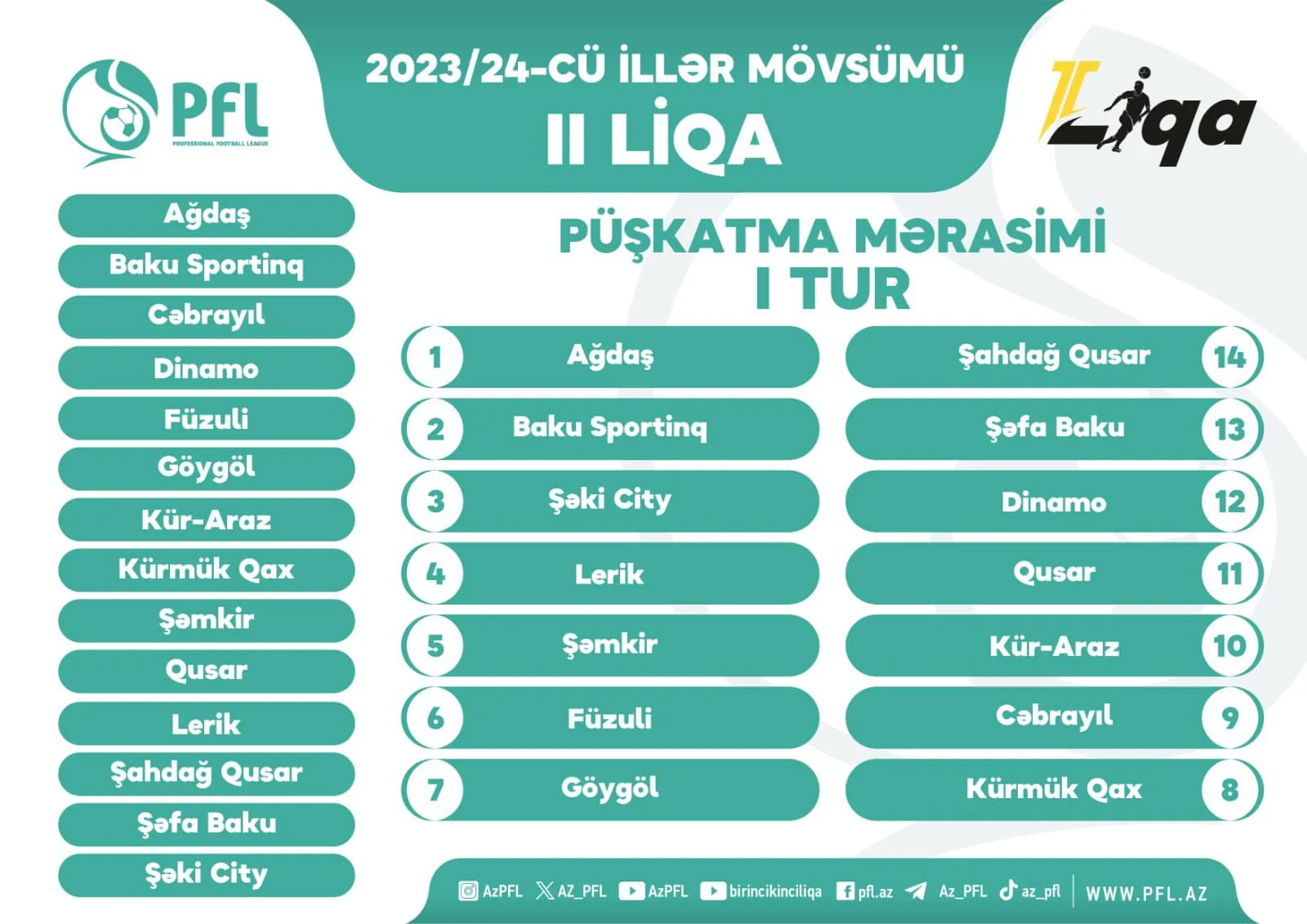 Liqaların püşkü atıldı 