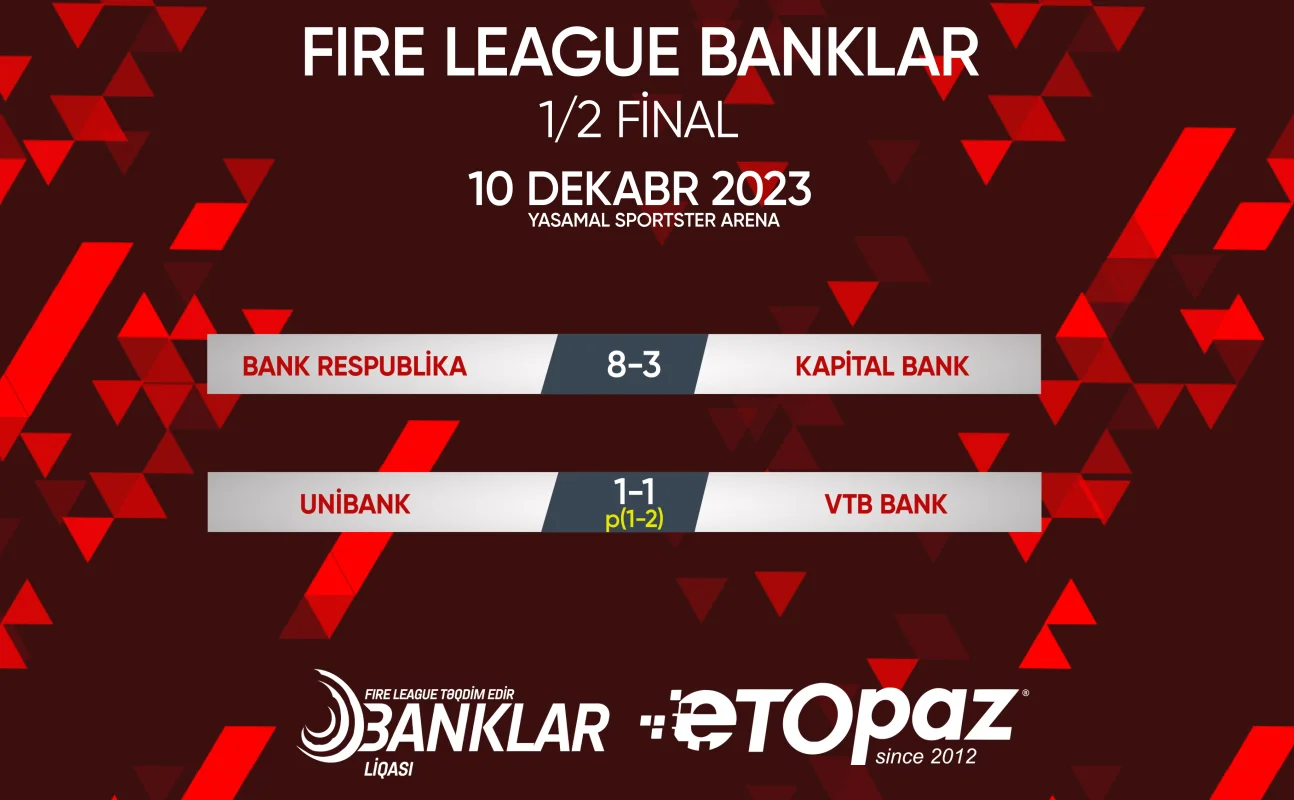 ETOPAZ-ın baş sponsoru olduğu "Fire League"-də finalçılar bəlli oldu 