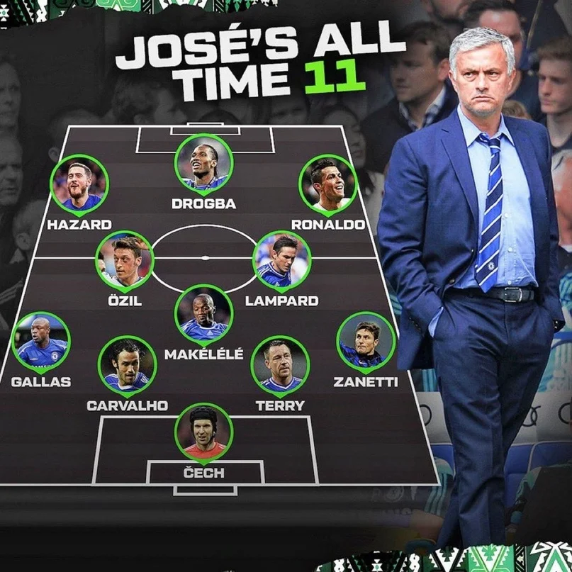 Mourinyu indiyə qədər çalışdırdığı futbolçulardan rəmzi "11-lik" qurdu 