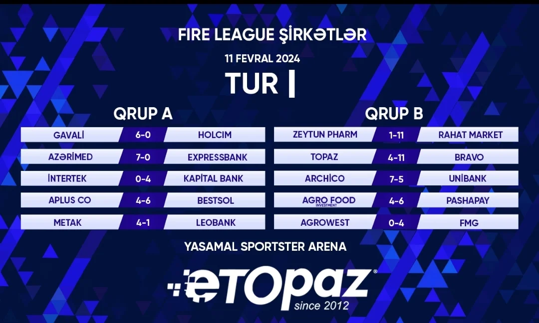 ETOPAZ-ın baş sponsorluğu ilə Şirkətlər Liqasına start verildi 
