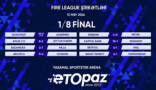 “Fire League”da pley-off oyunlarına start verildi 