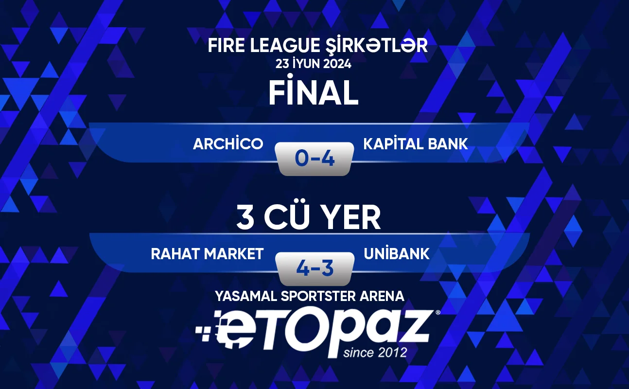 "Fire League" şirkətlər liqasında çempion məlum oldu 