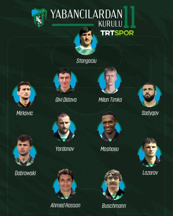 Rəşad Sadıqov rəmzi "11-lik"də 