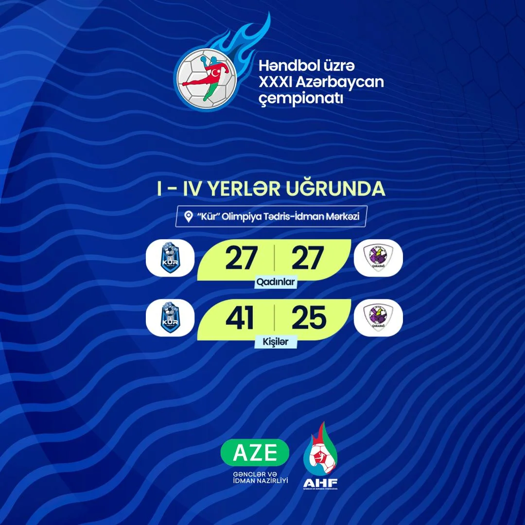 Həndbol üzrə Azərbaycan çempionatında növbəti oyunlar keçirildi 