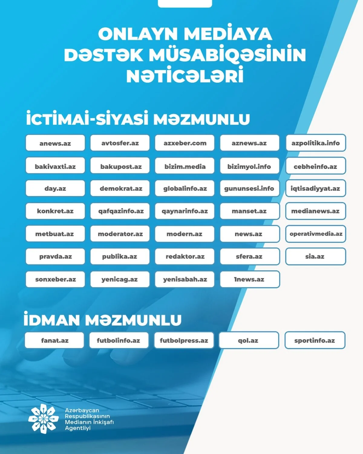 Fanat.Az MEDİA-nın qaliblərindən oldu 
