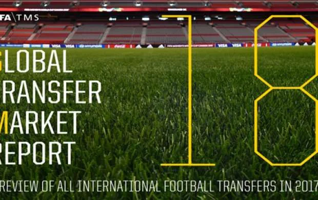 Azərbaycan klubları transferlərə görə nə qədər ziyana düşüb? - MƏBLƏĞ 