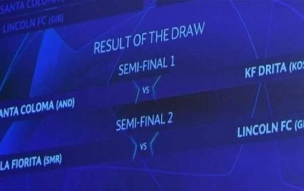 Çempionlar Liqasında ilkin mərhələnin püşkü atıldı 