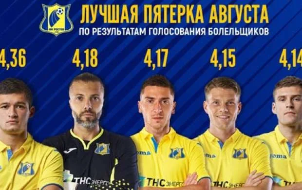 Azərbaycanlı futbolçu Rusiyada ən yaxşı seçildi 