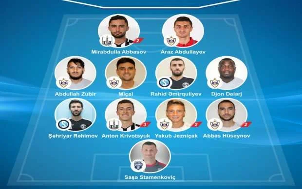 5-ci turun rəmzi komandası açıqlandı - TPL 
