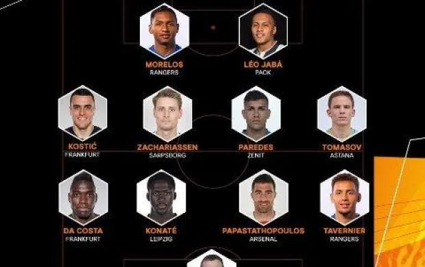 "Qarabağ"a qol vuran futbolçu rəmzi komandada 