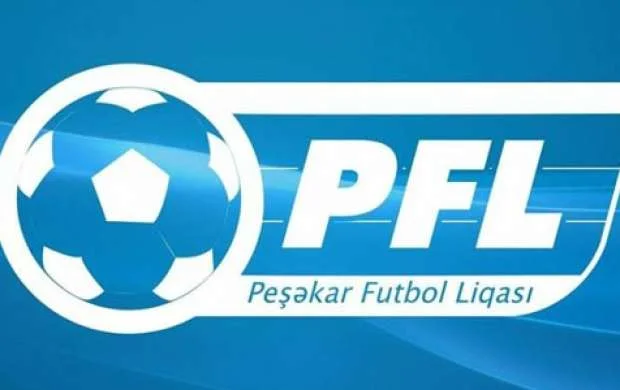 “Neftçi” - “Qarabağ” oyunu təxirə salındı 