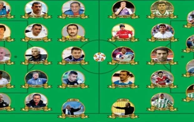 Məşhur veteran futbolçular Bakıya gəlir 