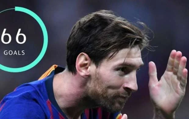 Messi Ronaldonun iki rekordunu əlindən aldı 