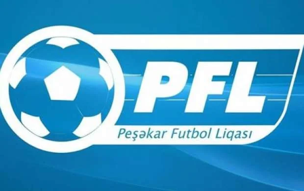 "Neftçi" və "Qarabağ" uduzdu, "Sabah" darmadağın etdi 