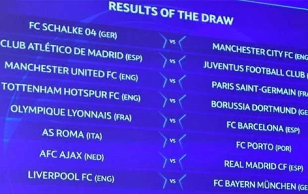Çempionlar Liqası: 1/8 finalın təqvimi 
