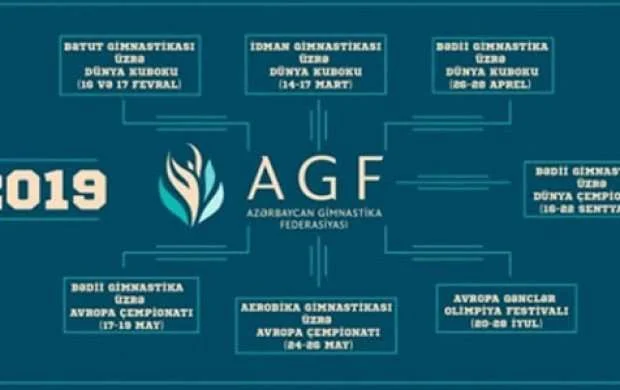 AGF bu il hansı nüfuzlu yarışlara ev sahibliyi edəcək? 