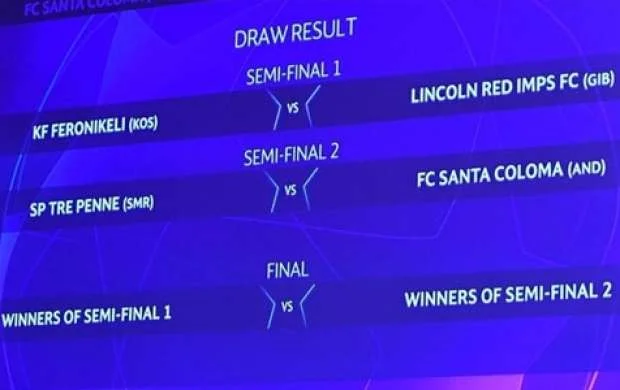 Çempionlar Liqasında mövsümün ilk püşkü atıldı 