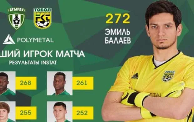 Emil Balayev yenə ən yaxşı oldu 