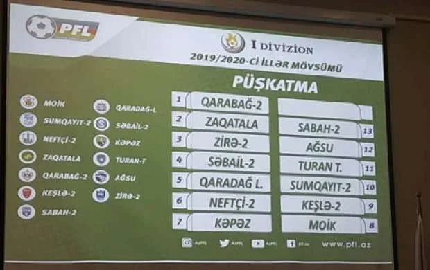 I divizionda 2019/20 mövsümünün püşkü atıldı 