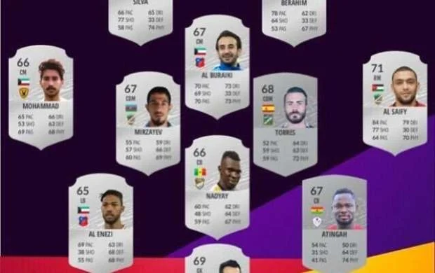 Azərbaycanlı futbolçu Premyer Liqanın rəmzi komandasında 